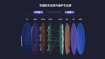 湖铁专业图谱
