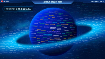 学习通数据大屏